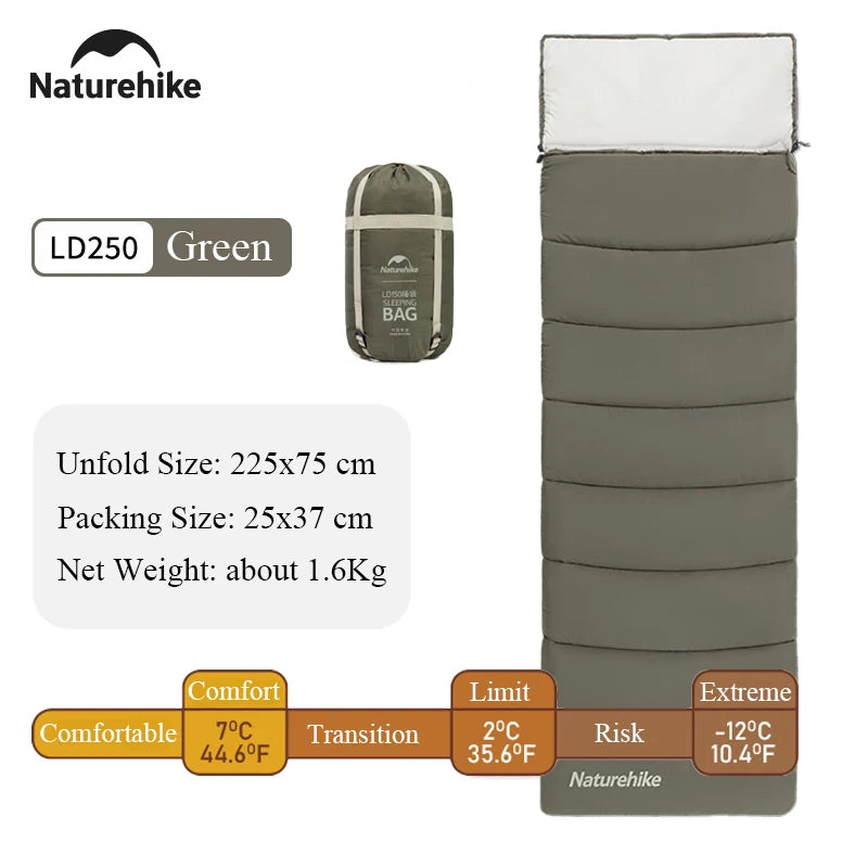 Naturehike 2023 Sleeping Bag Ultralight Spliced Double Zipper Envelope Sleeping Bag Waterproof Hat Winter Camping Sleeping Bag