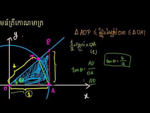 គណិតវិទ្យា ថ្នាក់ទី១២ | Math Grade 12