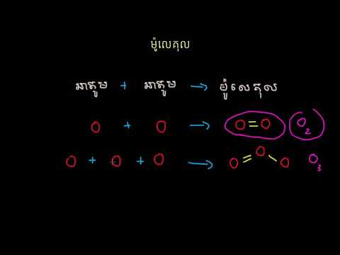 គីមីវិទ្យា ថ្នាក់ទី១២ - chemistry