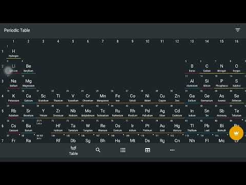 ថ្នាក់ទី១០ គីមីវិទ្យា ការប្រើប្រាស់កុំព្យូទ័របន្ទះ ជំនួយដល់ការបង្រៀនមុខវិជ្ជាវិទ្យាសាស្រ្ត និងគណិតវិទ្យា (STEM)