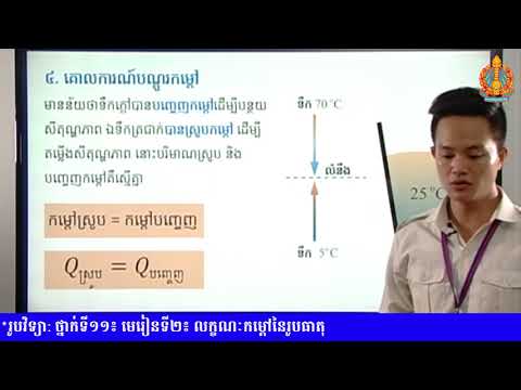 ថ្នាក់ទី១១ រូបវិទ្យា