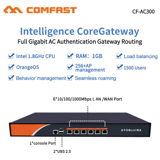 Comfast CF-AC300 6 Port Gigabit AC Wifi Core Gateway Load Balance QoS PPPoE Server Multi Wan LAN Wi fi Project Controller for AP Default Title