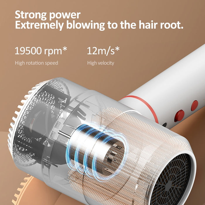 Deerma CF30W High-Velocity Caring Hair Dryer Moisturizing and smooth in ten-million-anion technology
