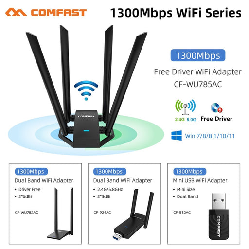 Comfast 1300Mbps USB WiFi Adapter Network Card Receiver Dual Band 2.4G/5Ghz 4*6dbi Antennas for Laptop Desktop PC Win7/8/10/11