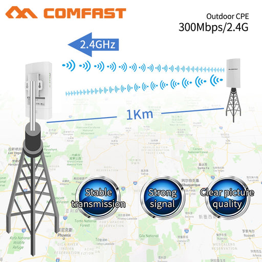 1KM 2.4G Long Distance Outdoor Wifi Access Point Extender Signal Amplifier 300Mbps Wireless Bridge CPE Wi fi Antenna AP Repeater