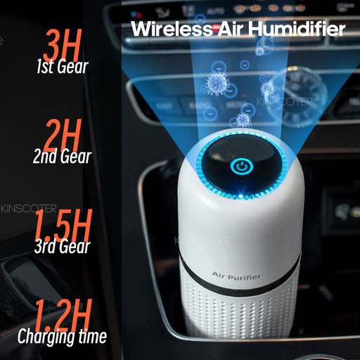 Portable Air Purifier HEPA Filter &amp; Battery Powered, Car Air Purifier for Smokers, Remove Allergies Dust Smoke Pollen