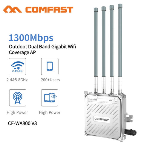 Comfast Outdoor Wireless Bridge WiFi Access Point 1300Mbps Gigabit Repeater 2.4G&amp;5.8G Wifi Antenna Waterproof Base Station AP Default Title