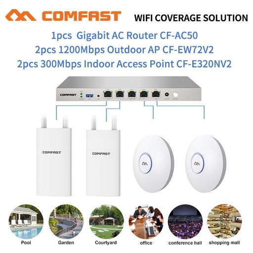 Home Garden Seamless Roam Wifi Kit 2 1200Mbps Outdoor Access Point +2 Indoor Ceiling AP +1 AC Load Balance Controller Wan Router China