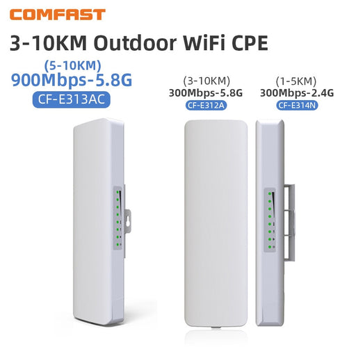 Long Range Outdoor WIFI CPE 300-900Mbps 2.4/5Ghz Wireless AP Bridge Access Point WI-FI Antenna Repeater Nanostation Amplifer Rou China