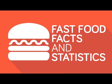 Food Facts Infographics