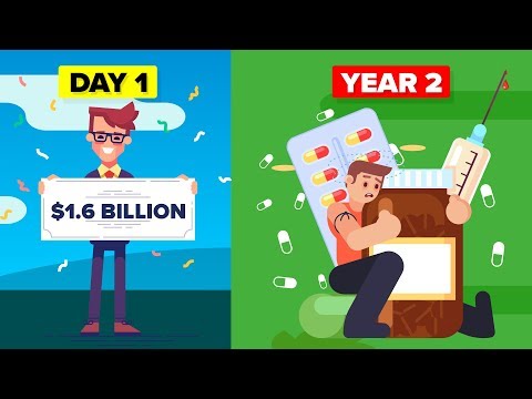Facts About Money
